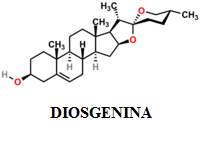 diosgenina