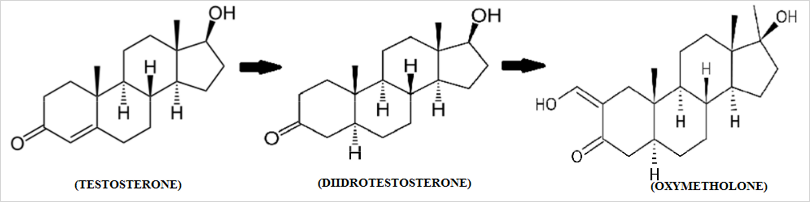 testosterone-dht-oxymetholone